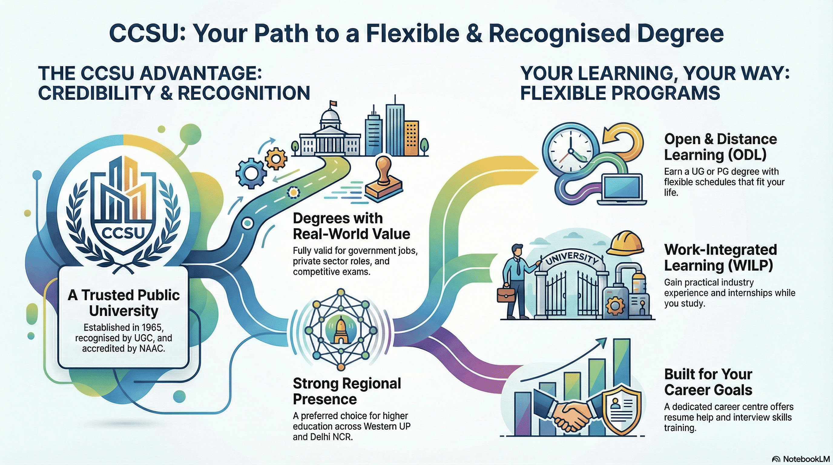  what-is-distance-learning-meaning-methods-and-benefits
