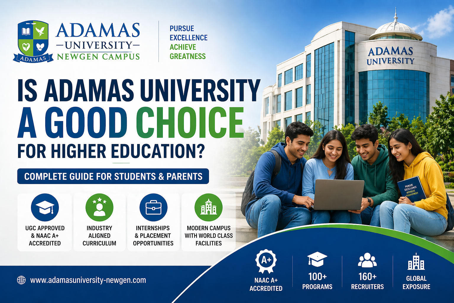 Is Chaudhary Charan Singh University a Good Choice for Higher Education?