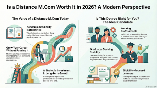  what-is-distance-learning-meaning-methods-and-benefits